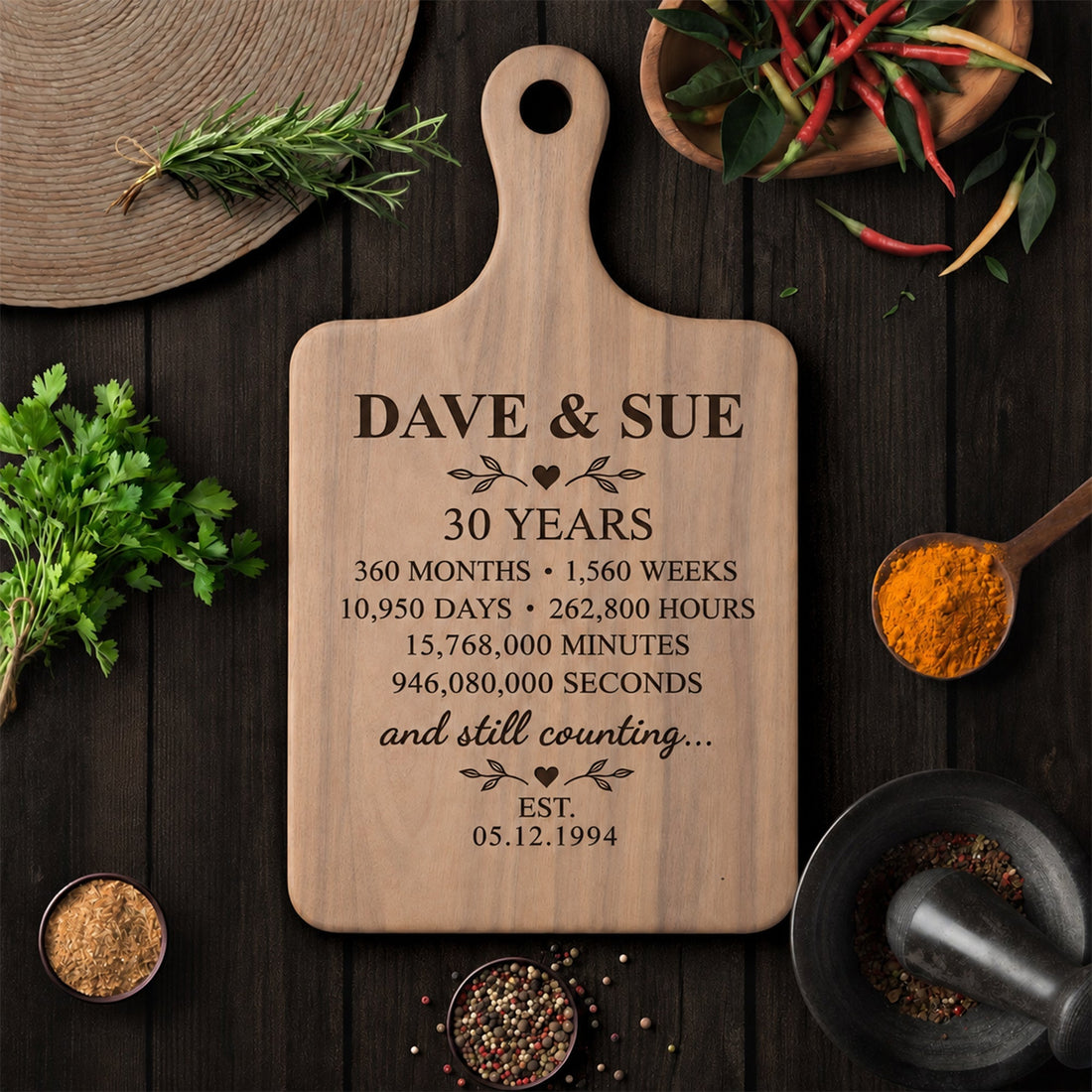 Custom Anniversary Counting Time, Custom Year For Couples, Him, Her, Parents - Personalized Cutting Board