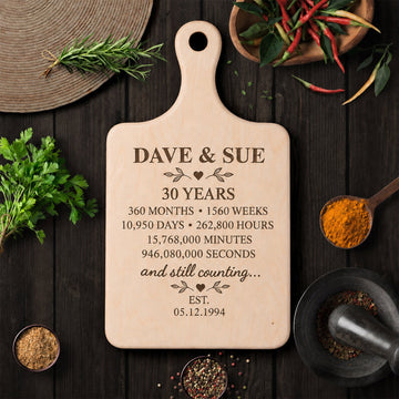 Custom Anniversary Counting Time, Custom Year For Couples, Him, Her, Parents - Personalized Cutting Board