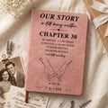 Custom-Anniversary-Counting-Time,-Custom-Year-For-Couples,-Him,-Her,-Parents-Personalized-Journal0