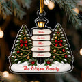Custom-Family-Name-Christmas-Signpost-Gift-For-Family-Personalized-Ornament-1