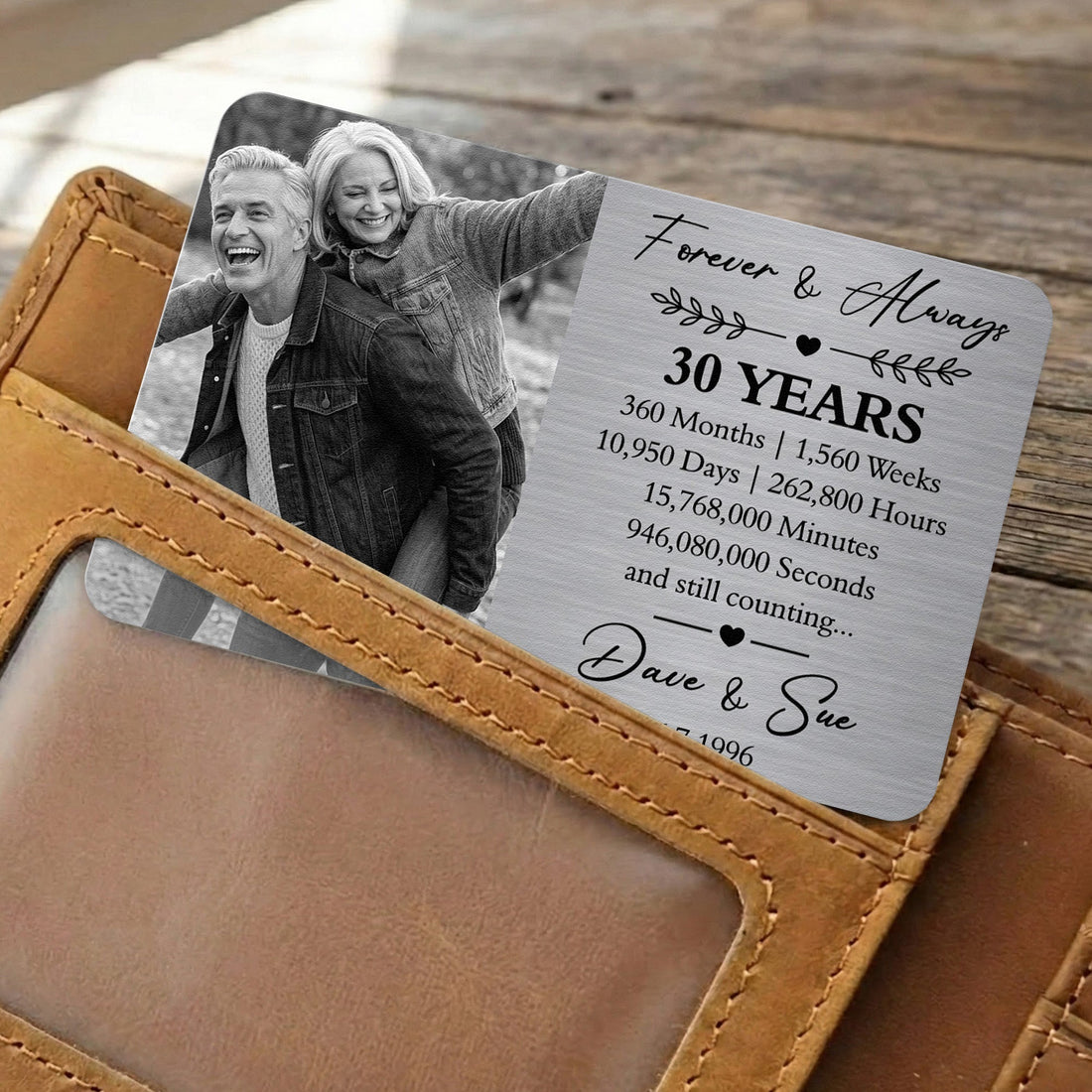 Custom Anniversary Counting Time, Custom Year For Couples, Him, Her, Parents - Personalized Wallet Card 1